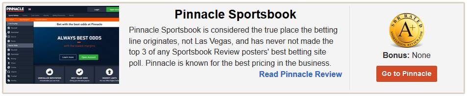 SportBookReview.com ranking a+